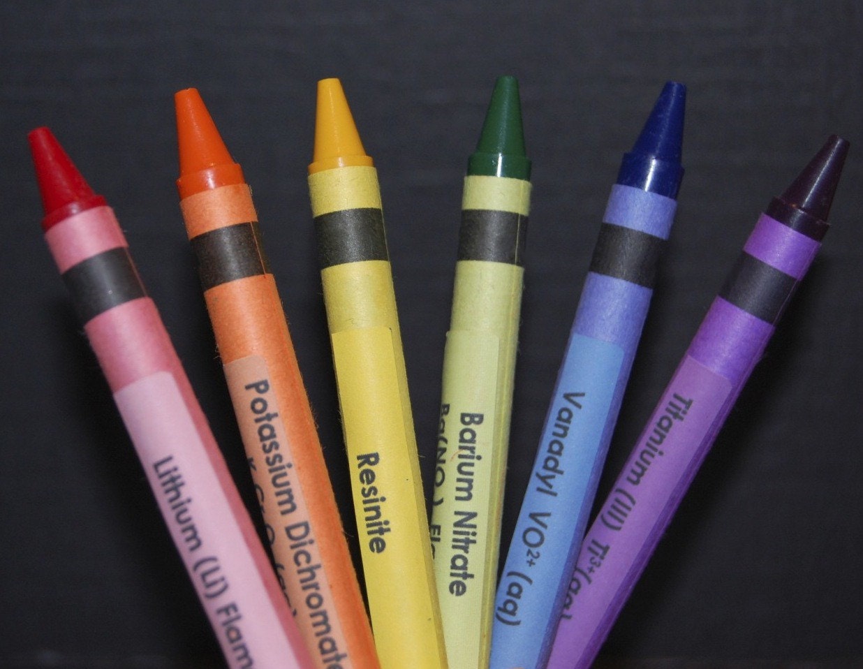Chemistry Crayon Labels - set of 8