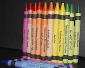 Chemistry Crayon Labels - set of 96