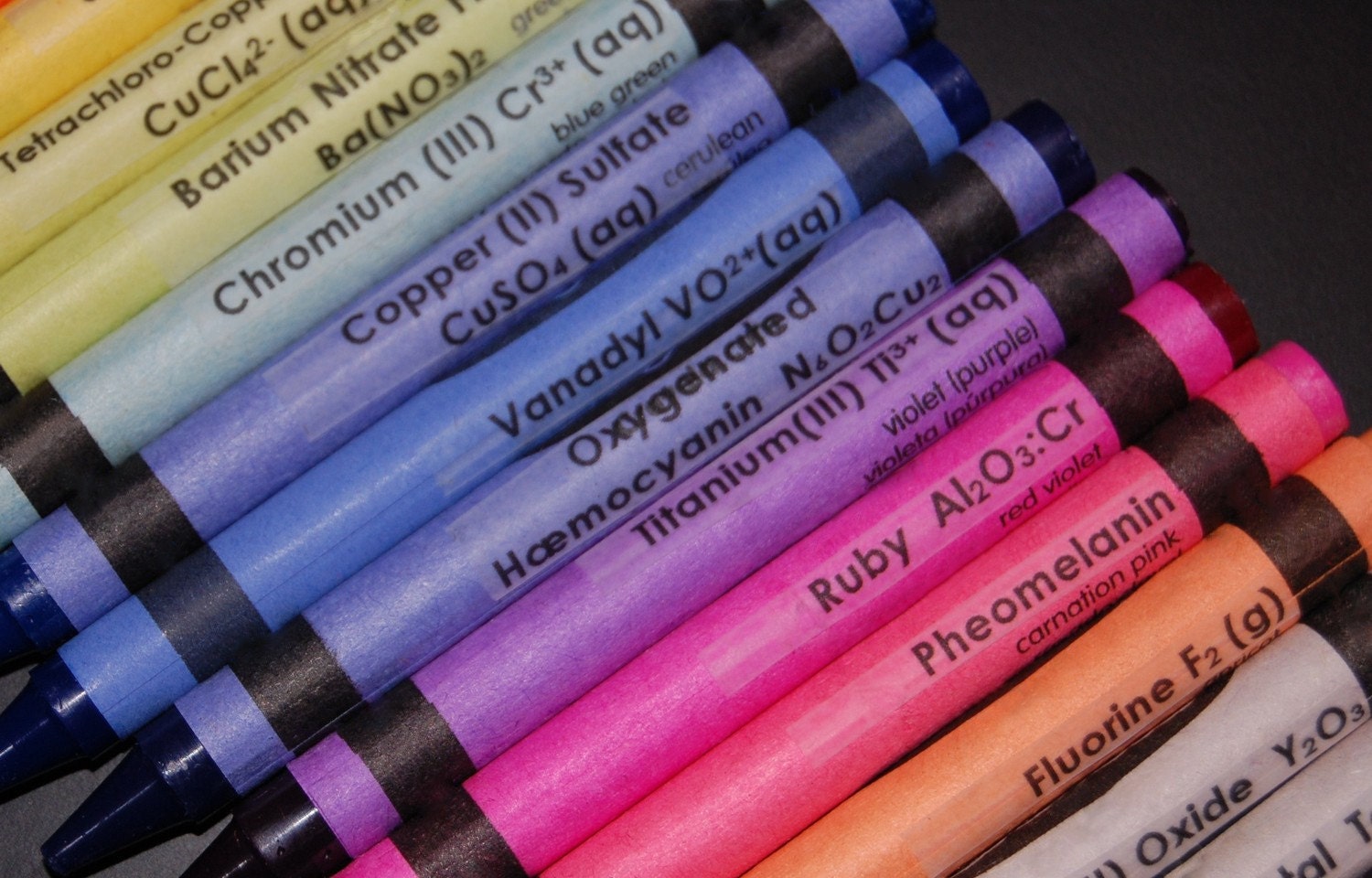 Chemistry Crayon CLEAR Labels - set of 16