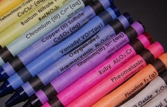 Chemistry Crayon CLEAR Labels - set of 48