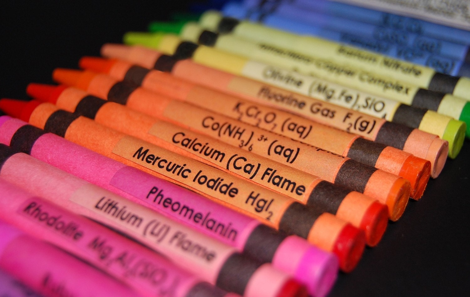 Chemistry Crayon Labels - set of 48