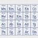 periodic table of elements seating chart - printable file - science geek