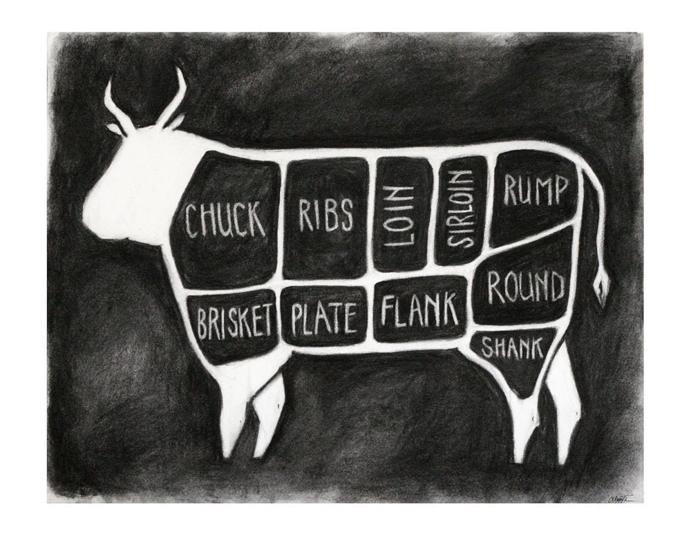 Charcoal Cow Butchery Diagram Print