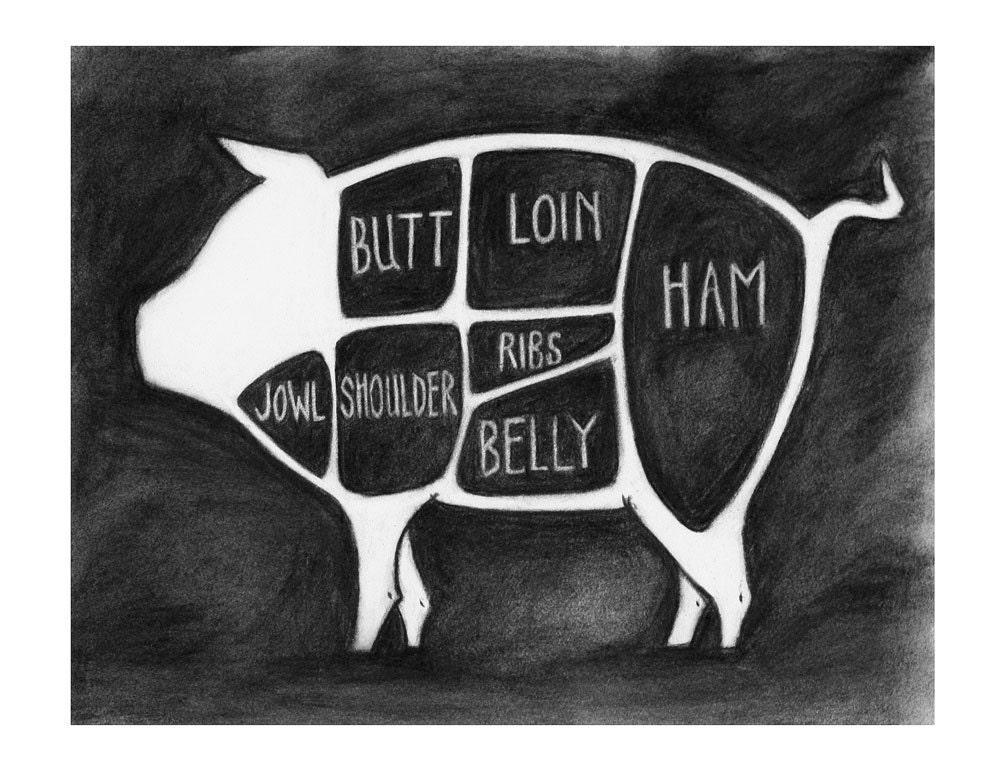 Charcoal Pig Butchery Diagram Print