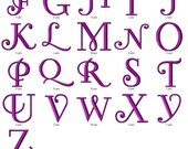 Curly Script Monogram Font Set Machine Embroidery