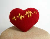 Pulse Rate Heart