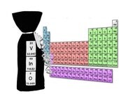 V I No Periodic Table Wine Gift Bag