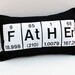 Father Black Cotton Chemistry Periodic Table Element Pillow