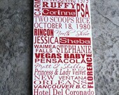 Custom Typography Word Art, Home Sign, Subway Sign, Family Rules, Memories, Phrases & Quotes, Wall Hanging. 12 X 24 inches.
