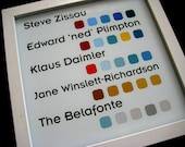 pantone series - life aquatic