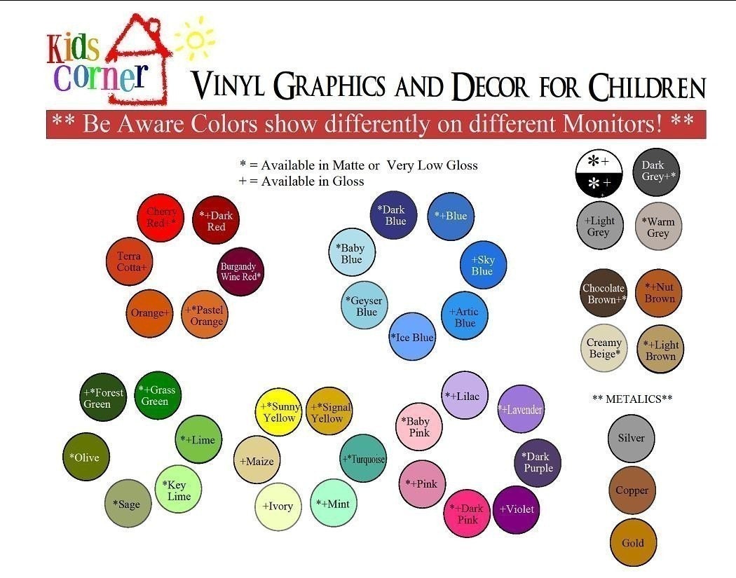 Childrens Vinyl Wall Decal- A Boy Is... for Nursery/ Baby/Toddler/Preschooler