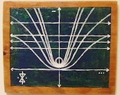 special relativity