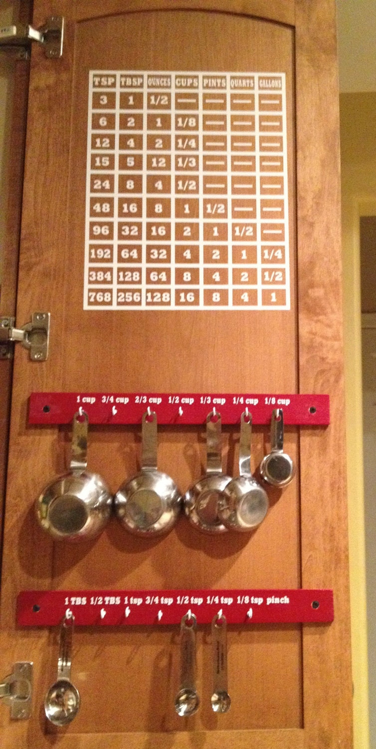 Kitchen cupboard conversion chart vinyl portrait organize