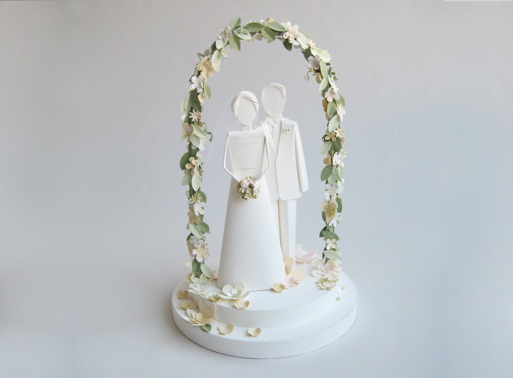 Custom Order for Cassie
