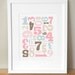 Numbers Nursery Art - 'Number Jumble' 11x14 - Girl