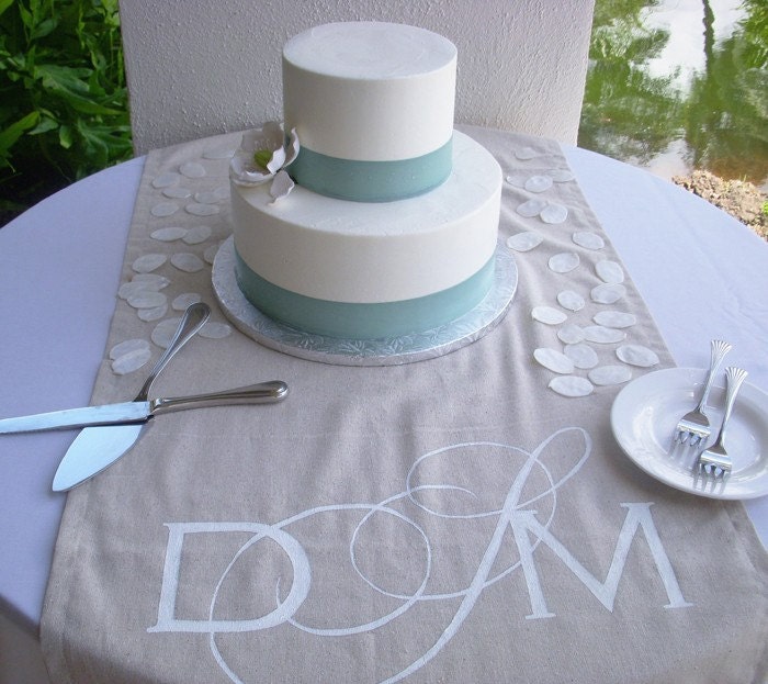 Cake Table Runner- Made custom to your preference