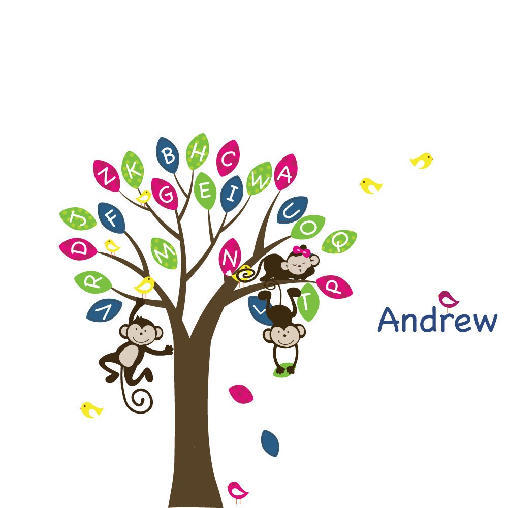 Abc Tree