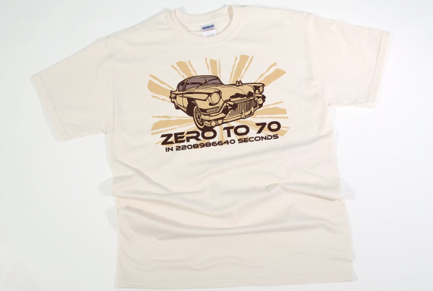 0-70 in 2208986640 seconds