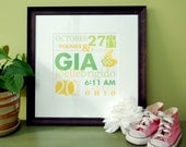 Nursery Art, Baby Stats, Birth Announcement Wall Art, Personalized