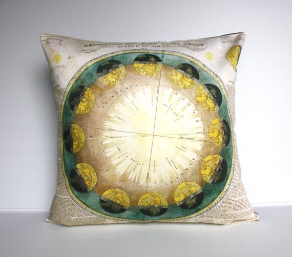 Pillow cover 16x16 SOLAR SYSTEM 1850 Organic cotton eco friendly cushion,cushion cover, pillow, 16 inch, 41cm