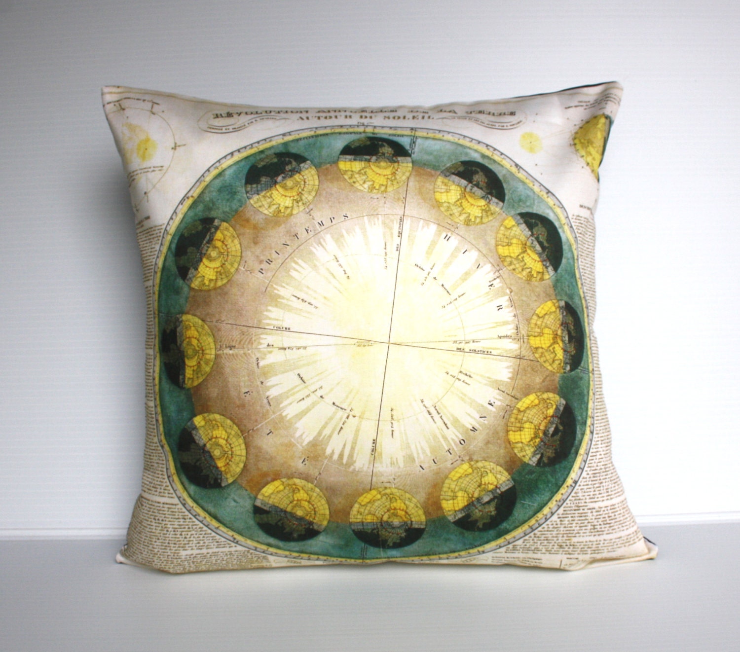 Pillow cover 16x16 SOLAR SYSTEM 1850 Organic cotton eco friendly cushion,cushion cover, pillow, 16 inch, 41cm