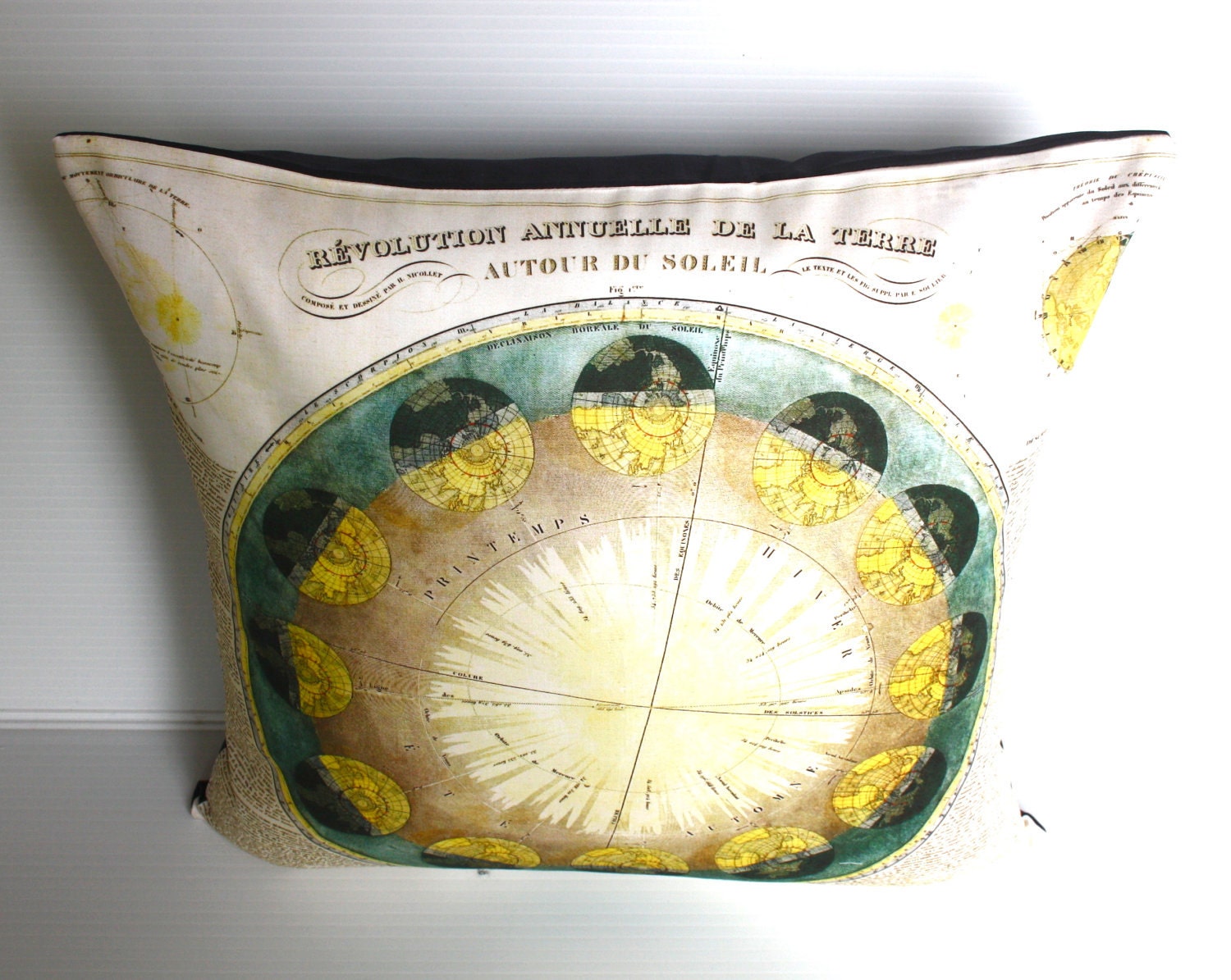 Pillow cover 16x16 SOLAR SYSTEM 1850 Organic cotton eco friendly cushion,cushion cover, pillow, 16 inch, 41cm