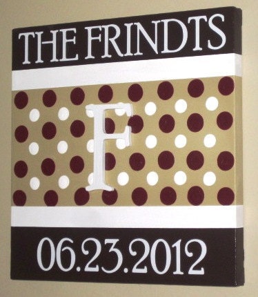 Established Family Name Sign 12" x 12" hand painted canvas with wood initial. Made to order- choose colors, fonts,etc.