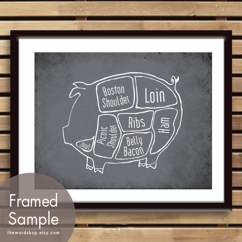 Pork Butcher Diagram of a Pig -8x10 Print (featured in Charcoal) (Buy 3 and get One Free)