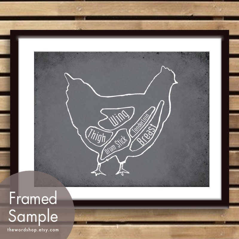 Chicken Butcher Diagram of a Hen - 8x10 Print (featured in Charcoal) (Buy 3 and get One Free)