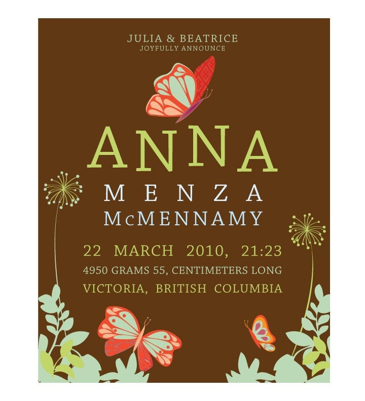 Custom Birth Print-Butterflies-8x10