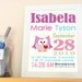 Owl Birth Announcement, cute owl nursery decor A289