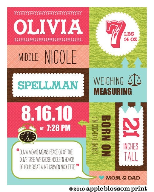 Personalized Baby Girl Birth Announcement, Custom Nursery Art, Children's Decor Print Pink/Green/Turquoise Blue 8 x10