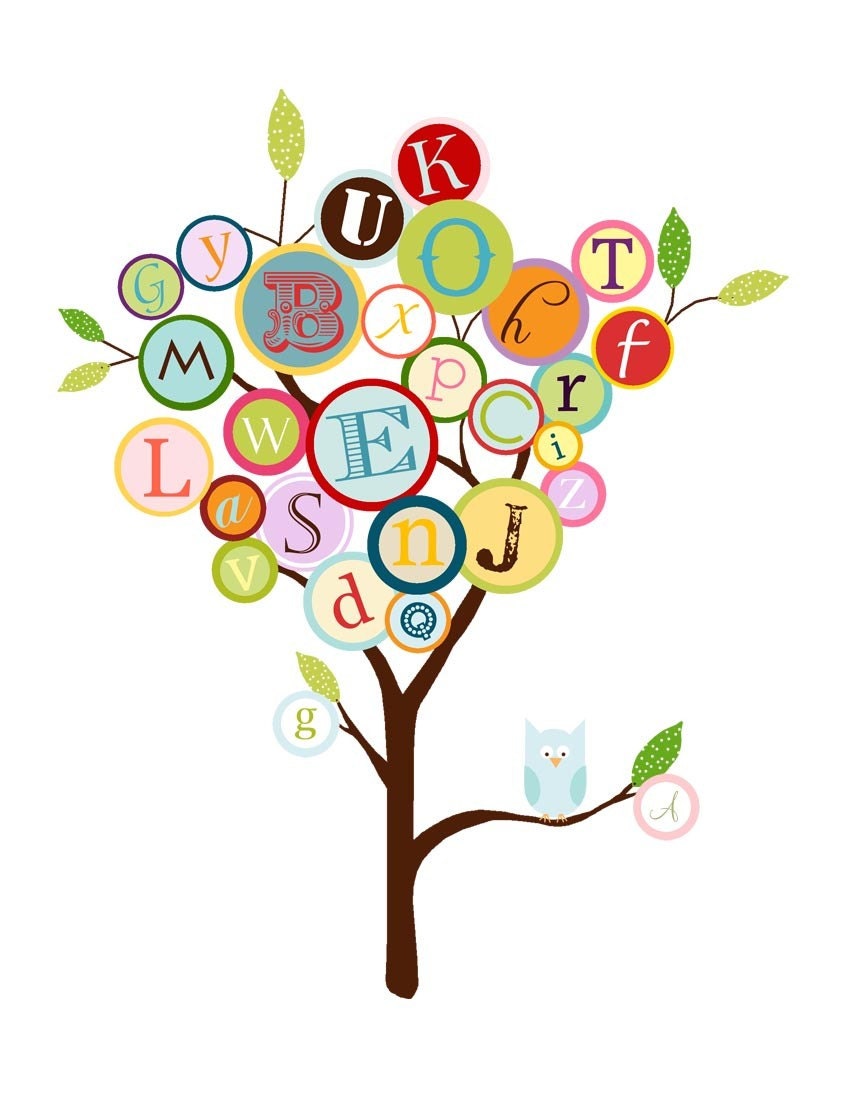 Alphabet Tree or Number Tree