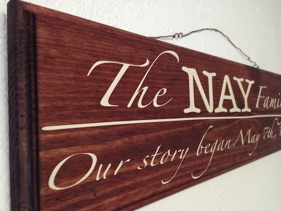 Custom Wood -- Last Name Board