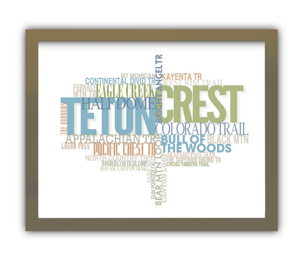 Famous Hiking Trails Typographic Word Cloud Poster - 8" X 10" Print
