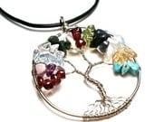 Personalized Family Tree of Life Pendant With Birthstones- Customized for You