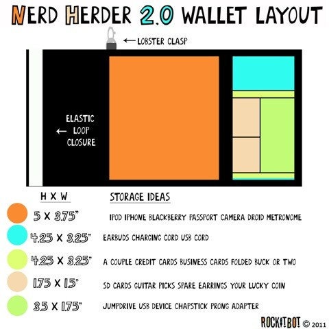 Nerd Herder gadget wallet in Locksmith for iPod, Android, iPhone, guitar picks, IDs, credit cards