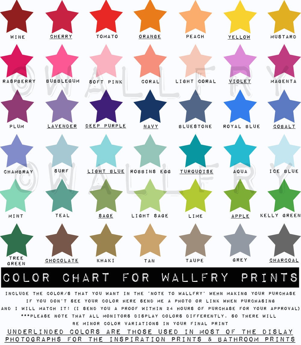 Typography art prints for kids playroom art. Kids Wall Art. Inspiration quote prints for children art. 4 - 11x14 Children Decor by Wallfry