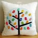 Sukan / Colors Birds White Linen Pillow Cover - 14x14 inch