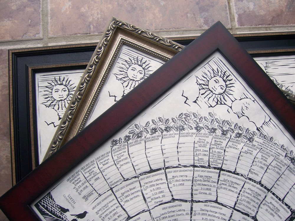 Family tree poster charts has blanks you or gift recipient completes art by handwriting personal 6-generation genealogy info. Buy 1 get 2.