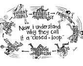 Running the Closed-Loop - Pen & Ink Illustration