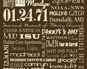 16x20 Mounted Custom Family Print (The Story of Us)
