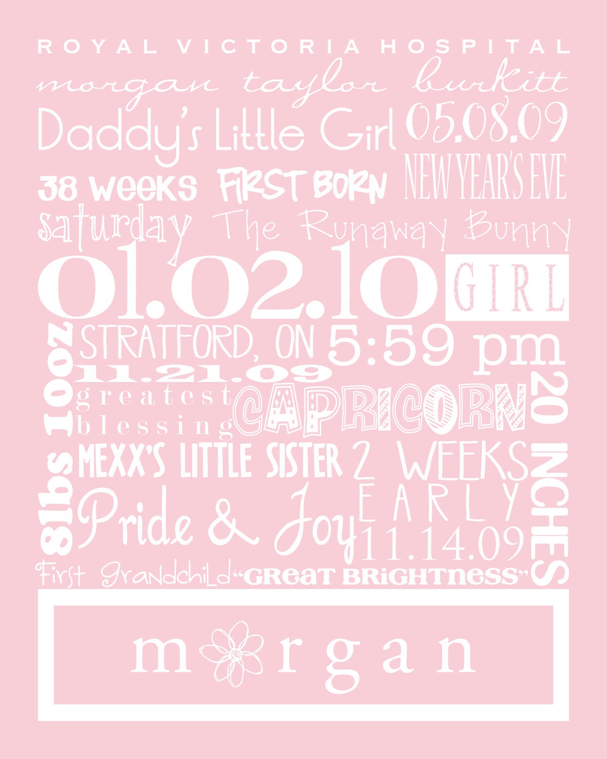 11x14 Mounted Custom Birth Print (Little Stories)