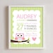 Personalized Birth print Owl wall art - 8x10 print