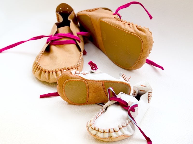 Child - Woman 36-42 sizeLeather Retro Shoes Pattern