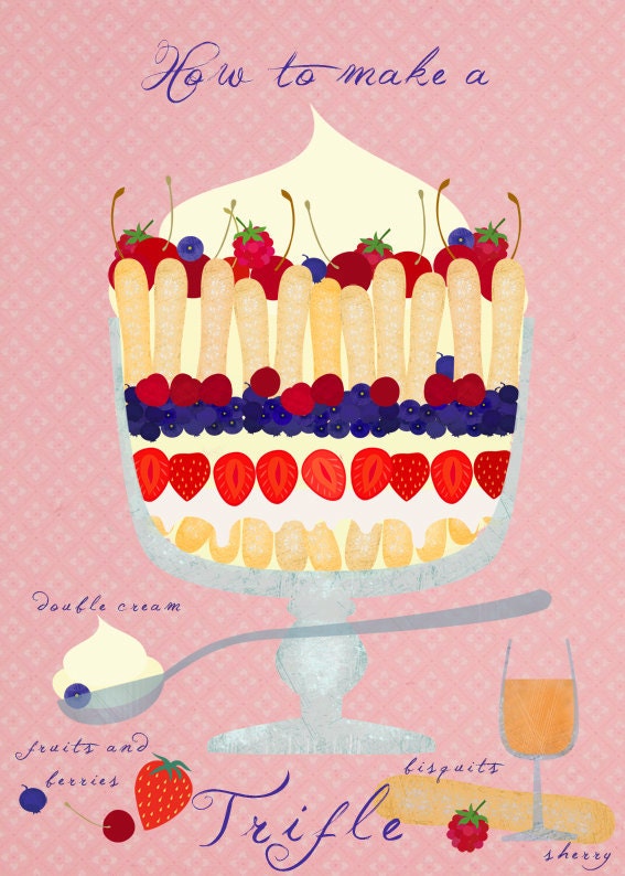 How to make a Trifle-limited edition print of 50