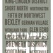 Neighborhood typography art print: 11 x 17 size, Portland, NYC, LA, choose your own city