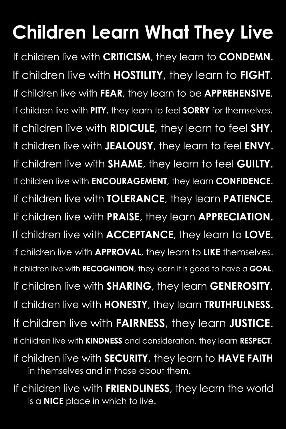 Children Learn What They Live Poem by Dorothy Law Nolte - Subway Art Poster - 20"x30"