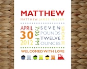 Custom Personalized Birth Announcement Print 8x10 Wall Art - Train - original design by a drop of golden sun