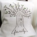 Personalized Family Tree Pillow Cover. White Linen with Shades of GREEN Leaves. Anniversary Gift.